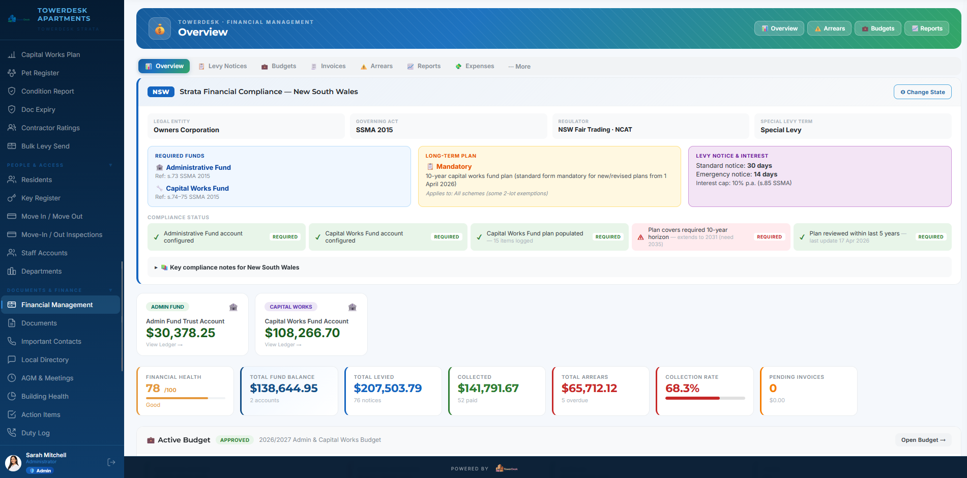 Strata trust accounts, levies and budgets dashboard — TowerDesk financial management software