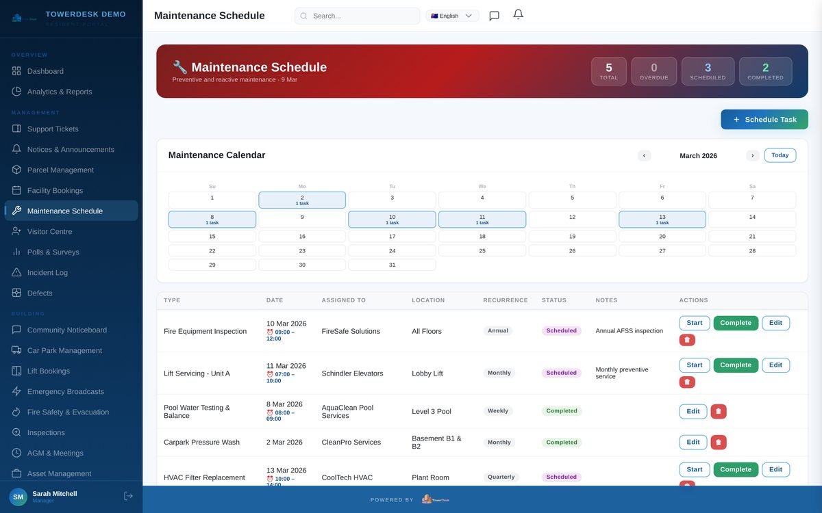 TowerDesk strata maintenance management software — maintenance scheduling dashboard